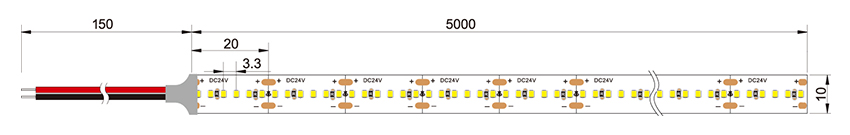 smd 2216 led strip size