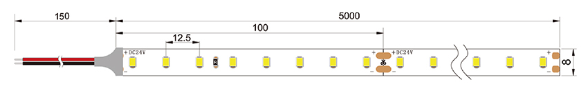 philips led strip lights size