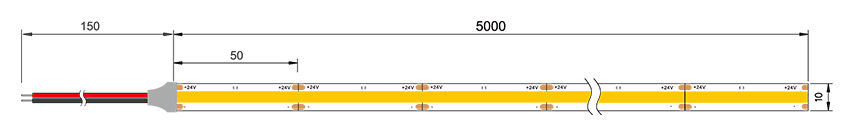 led cob light strips