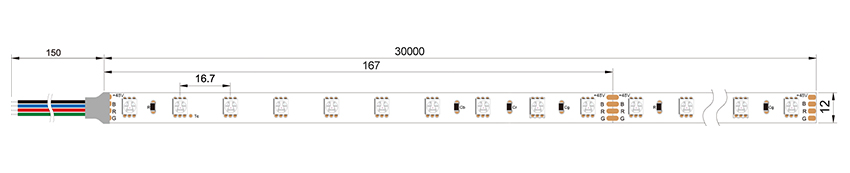 led rgb strip size