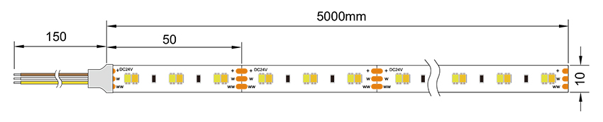 tunable white led strip size