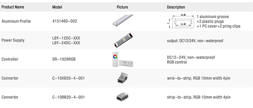 LED strip RGB Accessories
