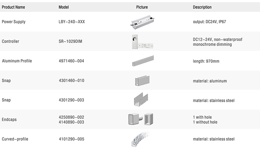 flexible neon led strip Accessories