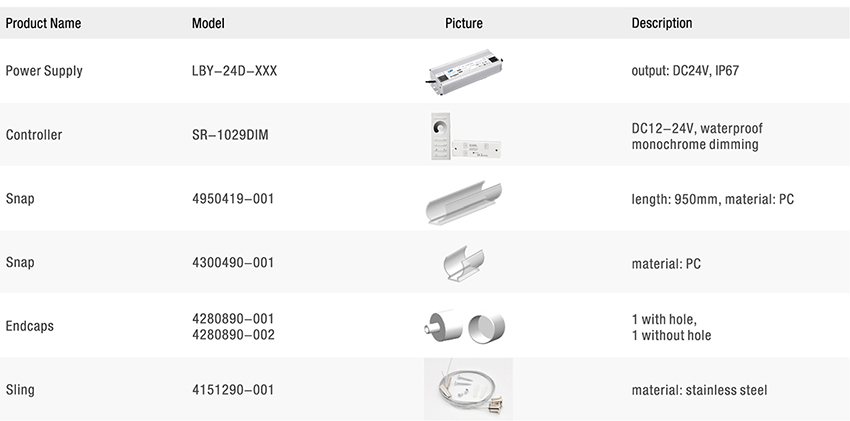 360 degree led strip Accessories