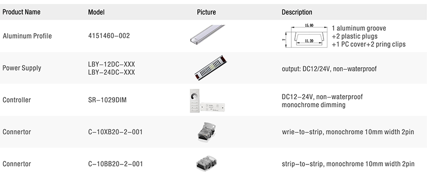 LED Strip 5050 Accessories