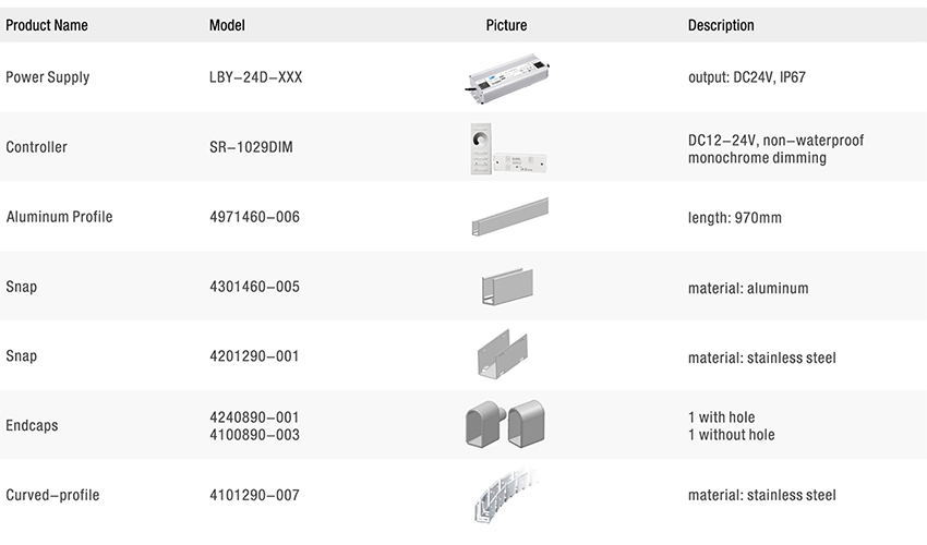 led neon strip Accessories