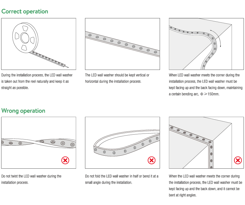led strip wall washer Installation