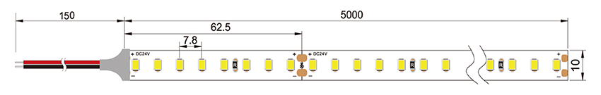 philips led strip light size