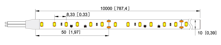 long run led strip lights size