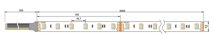 RGBCW LED Strip size