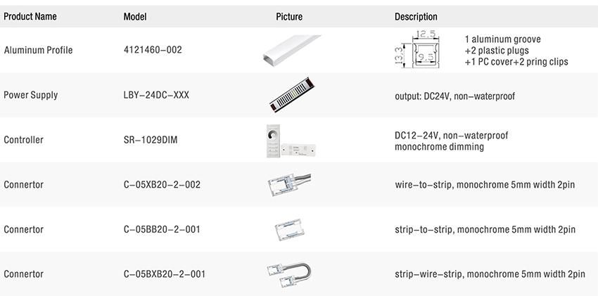 COB LED Strip Accessories