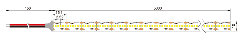 led strip light size