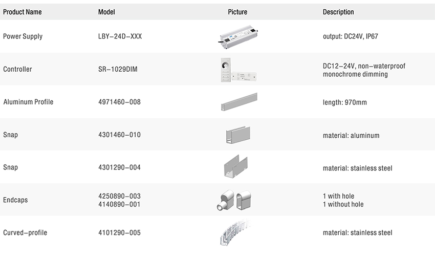 inextstation neon led strip light Accessories