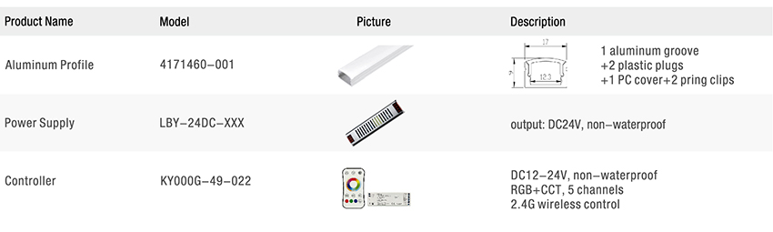 24v RGBCW 5050 led strip Accessories