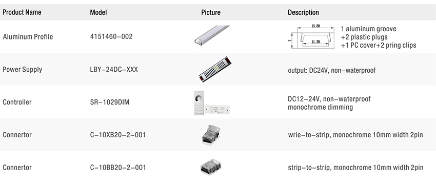 philips led strips accessories