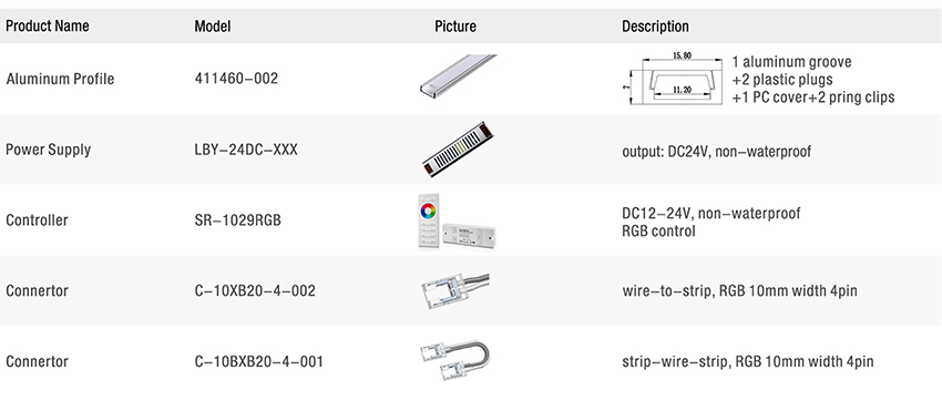 RGB COB LED Strip Acessories