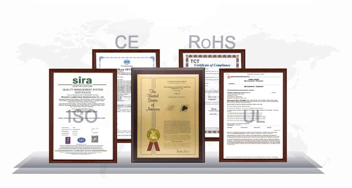 led lights strips Certificates