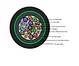 fiber optic cable companies