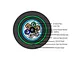 double armored fiber optic for telecom