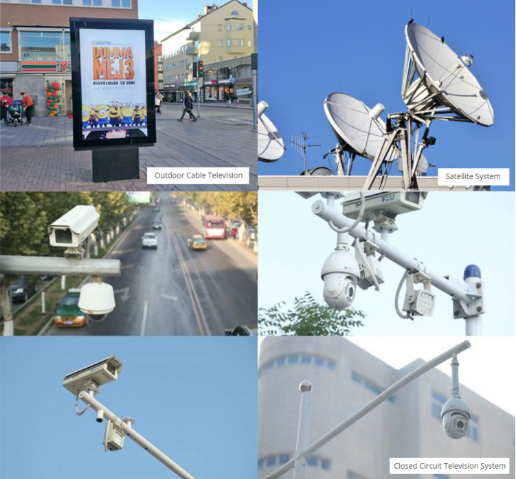 Coaxial Cable for CATV & CCTV