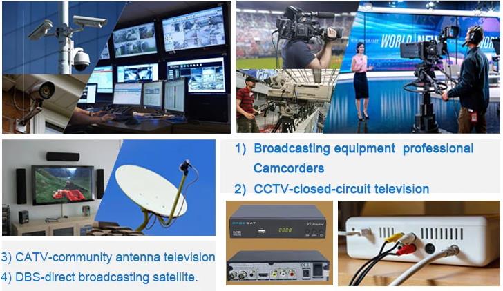 camera cable for community antenna television