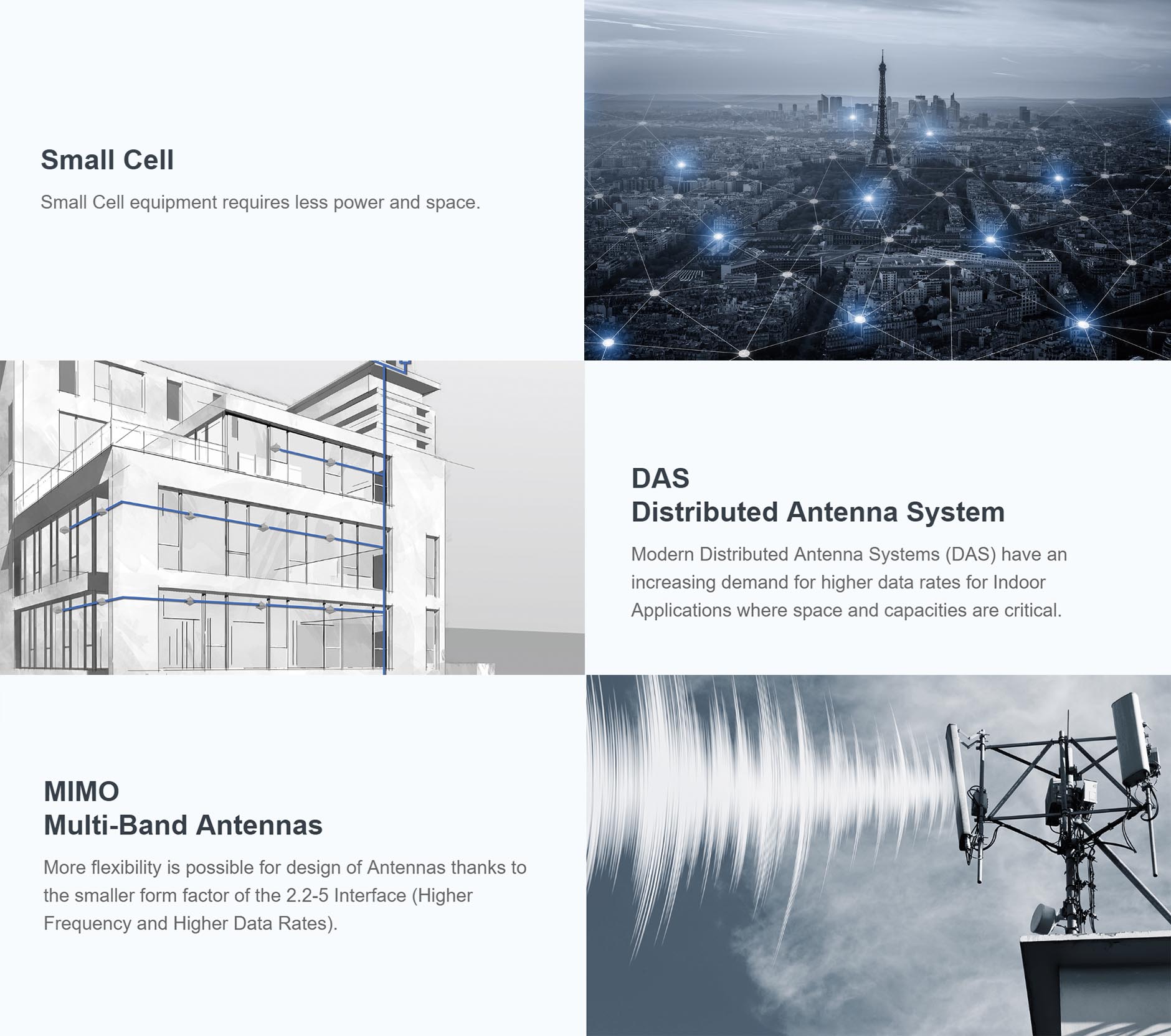 Communication Cable multi-application
