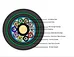 optical fiber cables can be laid overhead, directly buried, duct installation, underwater, indoor and other methods