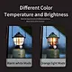 Waterproof Light
