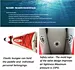 Foldable and detachable Canoe Inflatable Kayak For Seashore China manufacturer