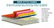 Foldable Canoe Drop-stitch Fabric Inflatable Kayak For Seashore