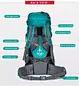 Camping Dry Bag