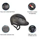 helmet