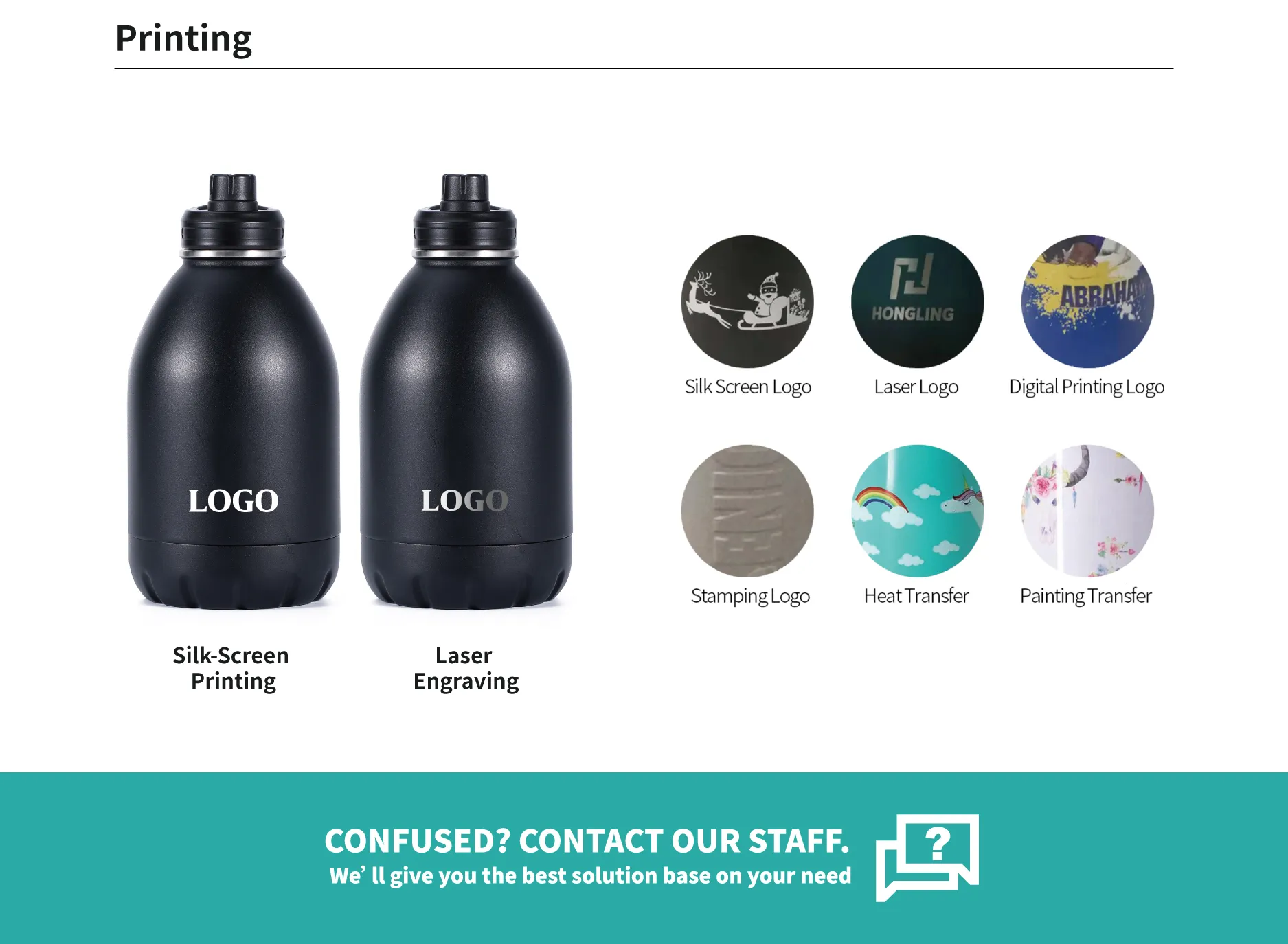 Double Wall Water Bottle Thermal Stainless Steel Water Bottle