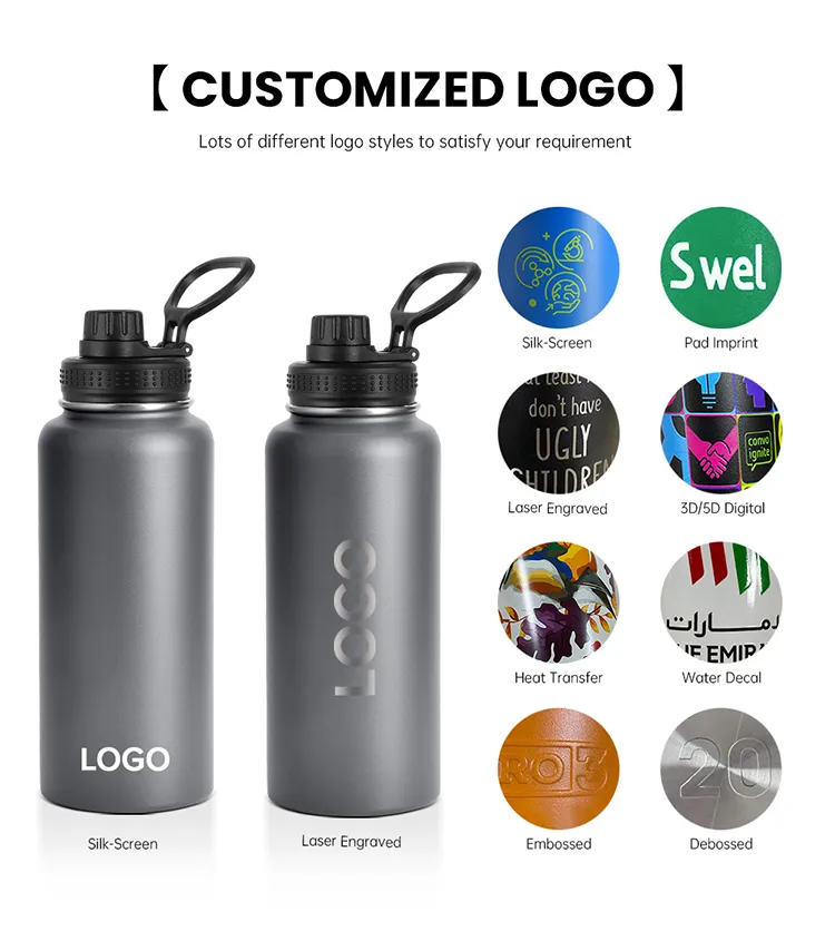 Sport Water Bottle China