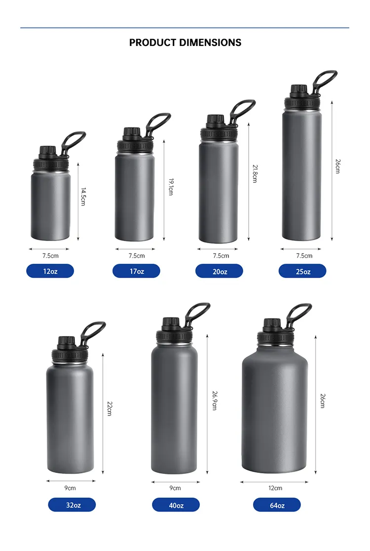 Stainless Steel Vacuum Insulated Water Bottle China
