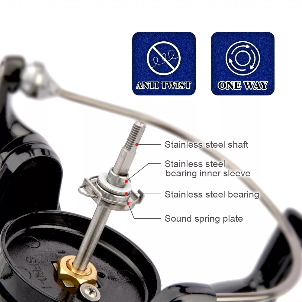Camping Fishing Reel Anti Twist Fish Reel China