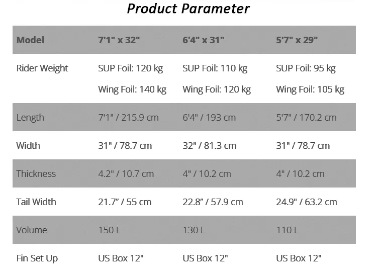 Size Chart of Inflatable High Hydrofoil Surfboard Paddle Board
