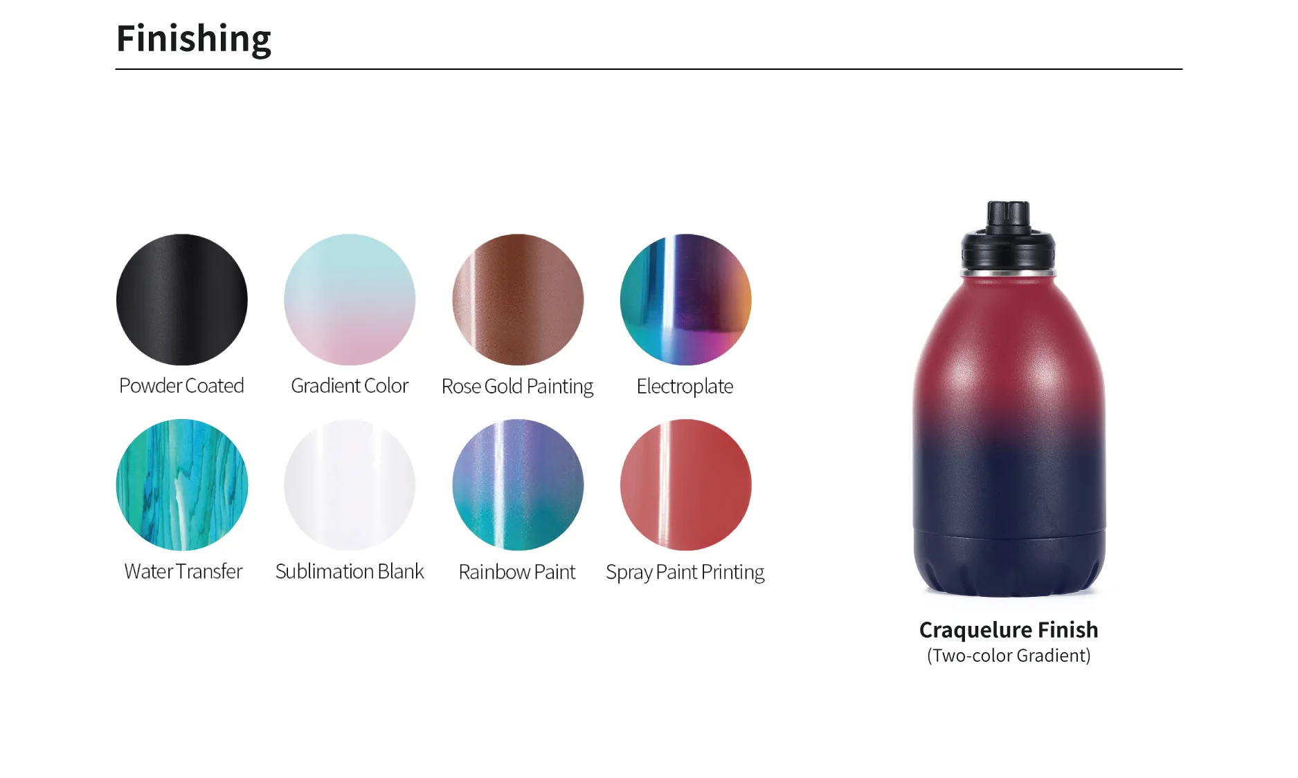 Top Insulated 128oz Jug Stainless Steel Water Bottle China