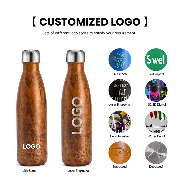 Stainless Steel Vacuum Insulated Water Bottle China