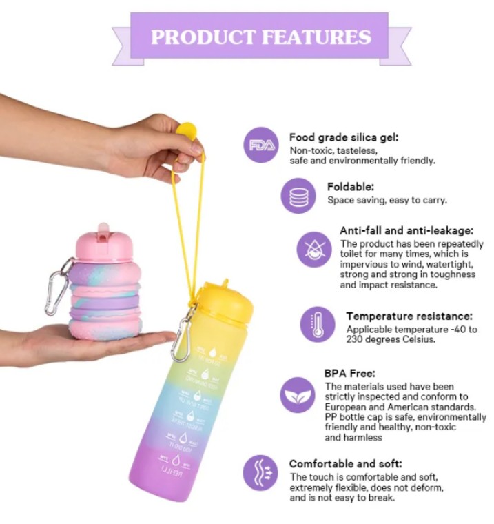 Travel Portable Leak Proof Water Bottle With Straw Lid