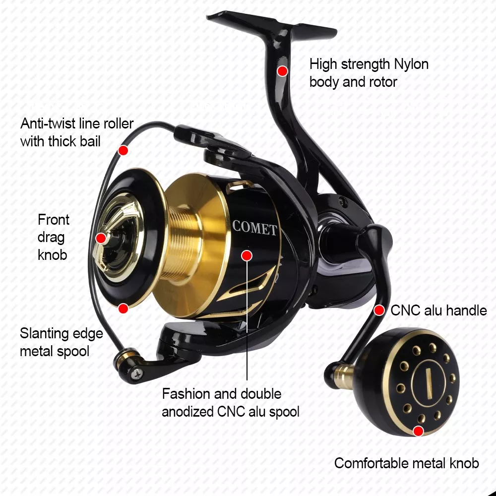 Camping Fishing Reel Anodized Aluminum Sppol China Manufacturer