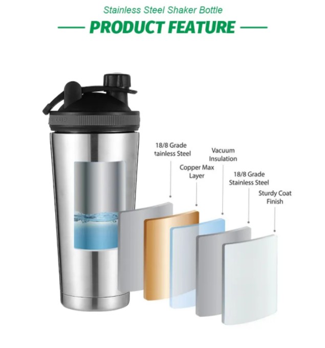 Gym Stainless Steel Shaker Bottle With Protein Powder Mixer China