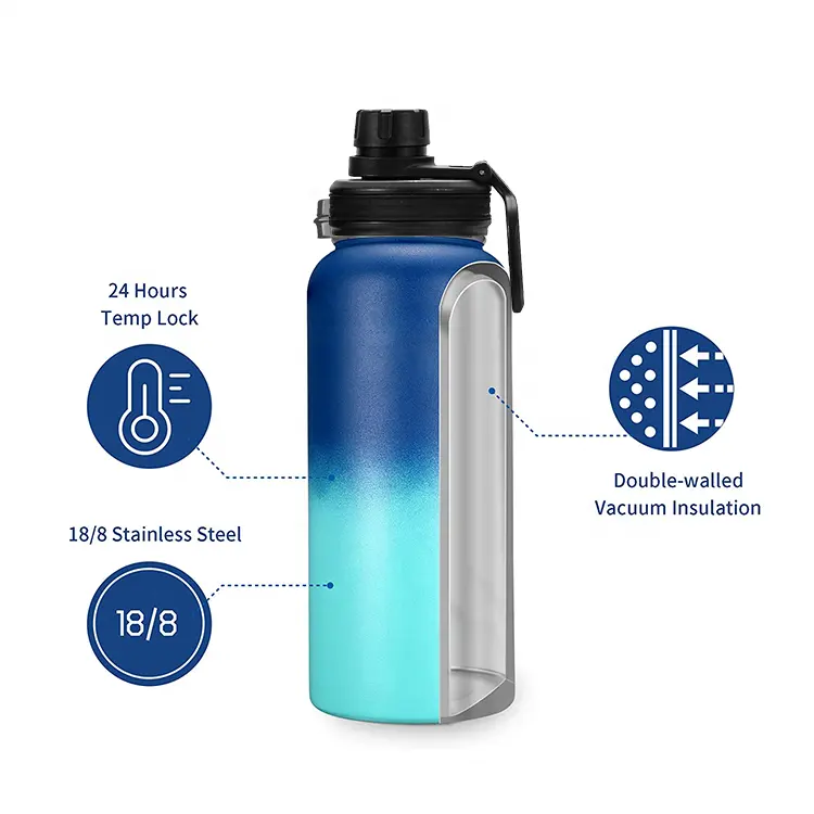 Wide Mouth Water Bottles with Straw Outdoor Sport Water Bottles China