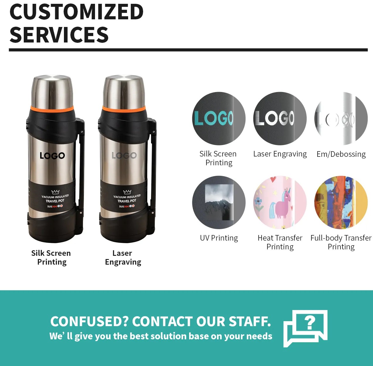 Multifunctional Stainless Steel Bottle Double Walled Thermal