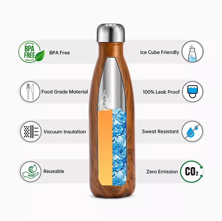 Double Walled Bottle Cola Shape Thermos
