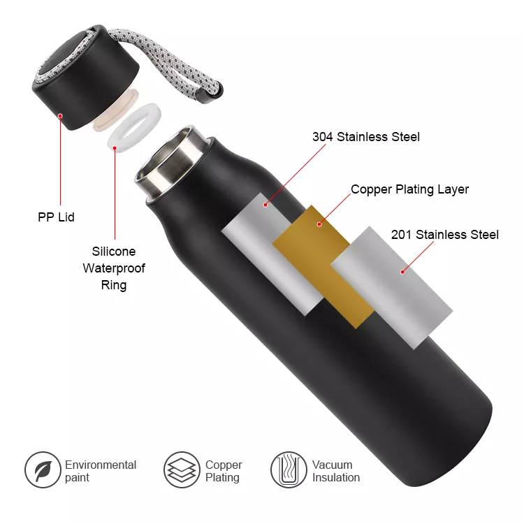 600m Insulated Thermos Stainless Steel Bottle Travel Water Bottle China