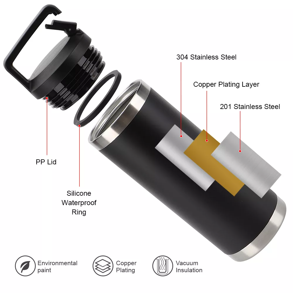 750ml Insulated Thermal Water Bottle Stainless Steel Drink Bottle China