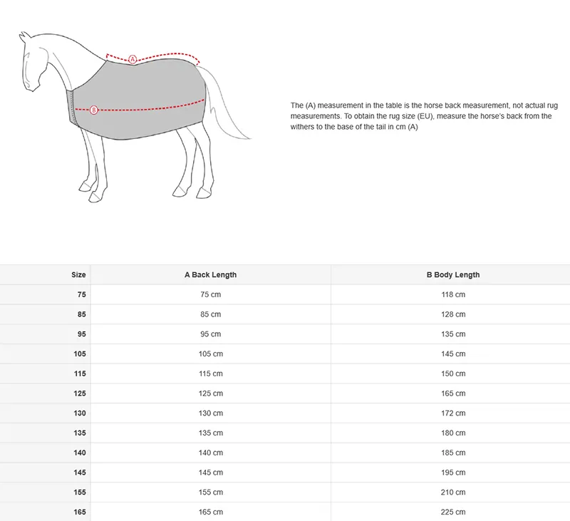 Measurements of Summer Mesh Blanket