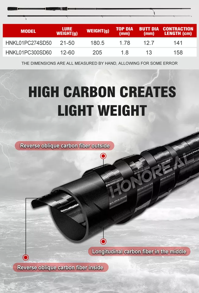Carbon Fiber Light 24T/IM8 High Quality Spinning Fishing Rod