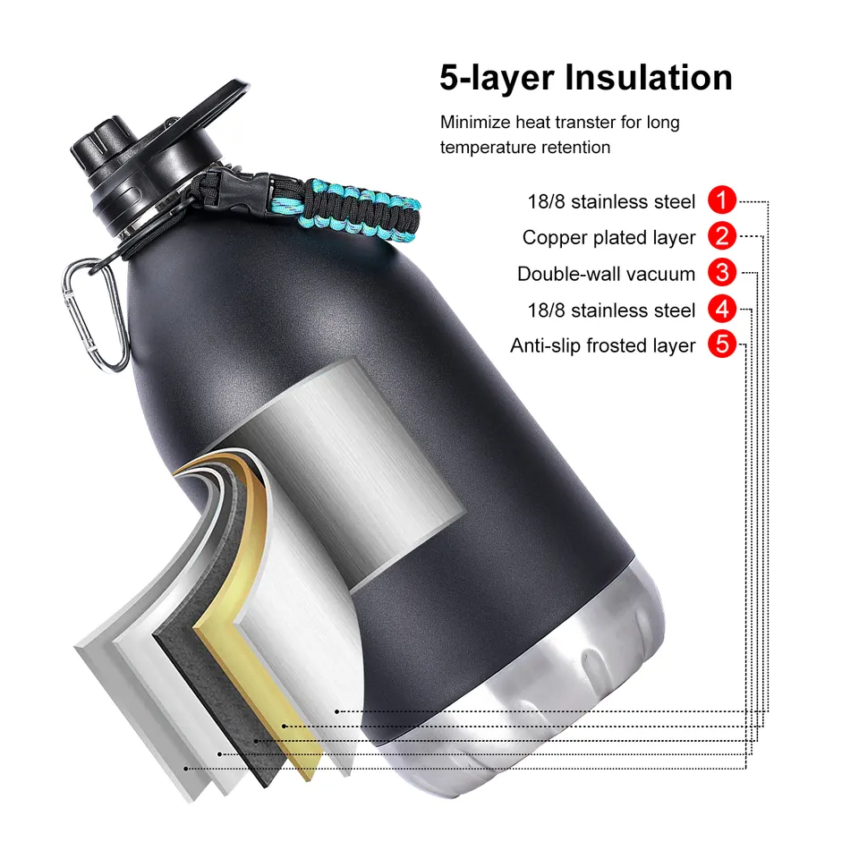 Insulated 128oz Jug Stainless Steel Water Bottle
